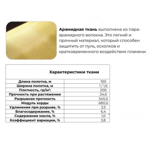 Кевлар, арамидная ткань в полотне / рулон в Альметьевске